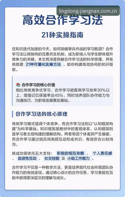 江南CN原创灵动主张网页版使用技巧完整指南：从零到熟练的五步实操法