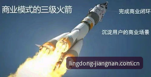 江南体育官方版“原创灵动主张”深度分析：场景化运营与数据整合的全面解析