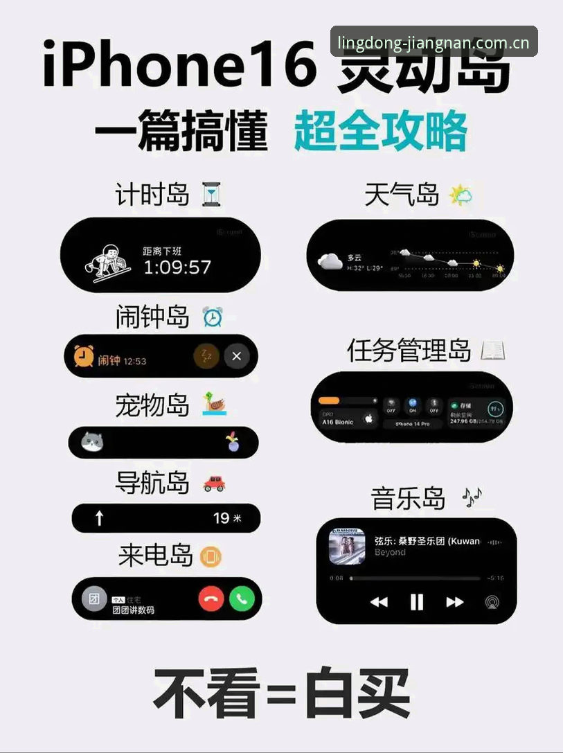 原创灵动主张使用教程：从注册到实战的四个关键操作